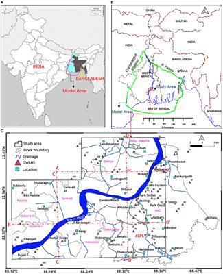 Understanding the Past-Present-Future Hydrogeologic System Through Numerical Groundwater Modeling of South Bengal Basin, India